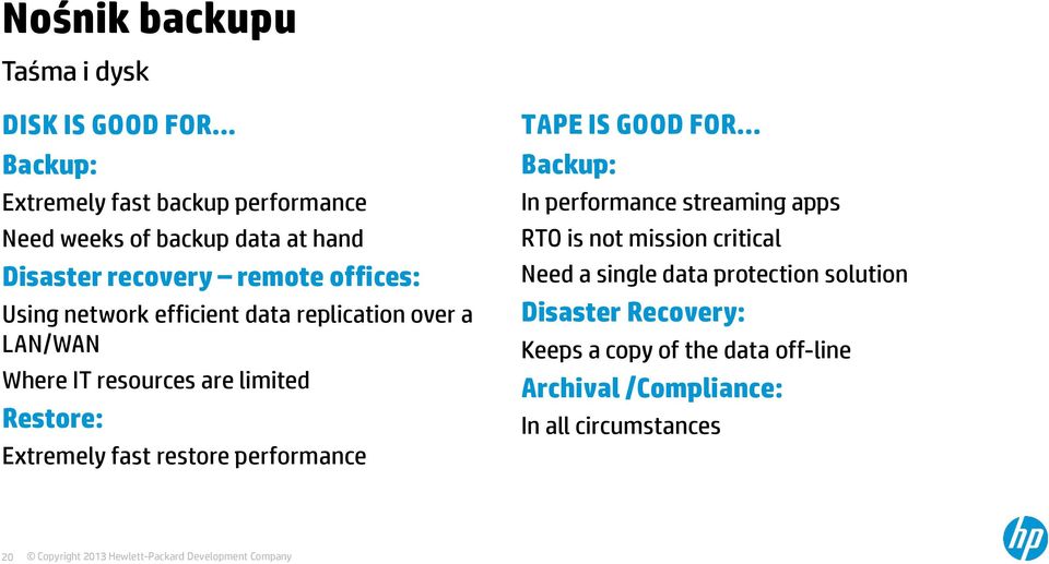 efficient data replication over a LAN/WAN Where IT resources are limited Restore: Extremely fast restore performance TAPE IS