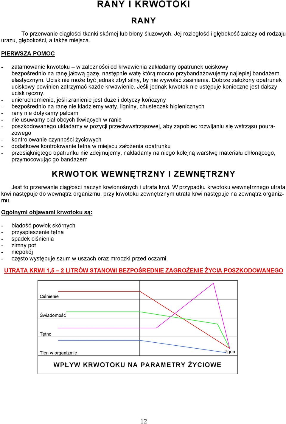 Ucisk nie może być jednak zbyt silny, by nie wywołać zasinienia. Dobrze założony opatrunek uciskowy powinien zatrzymać każde krwawienie.