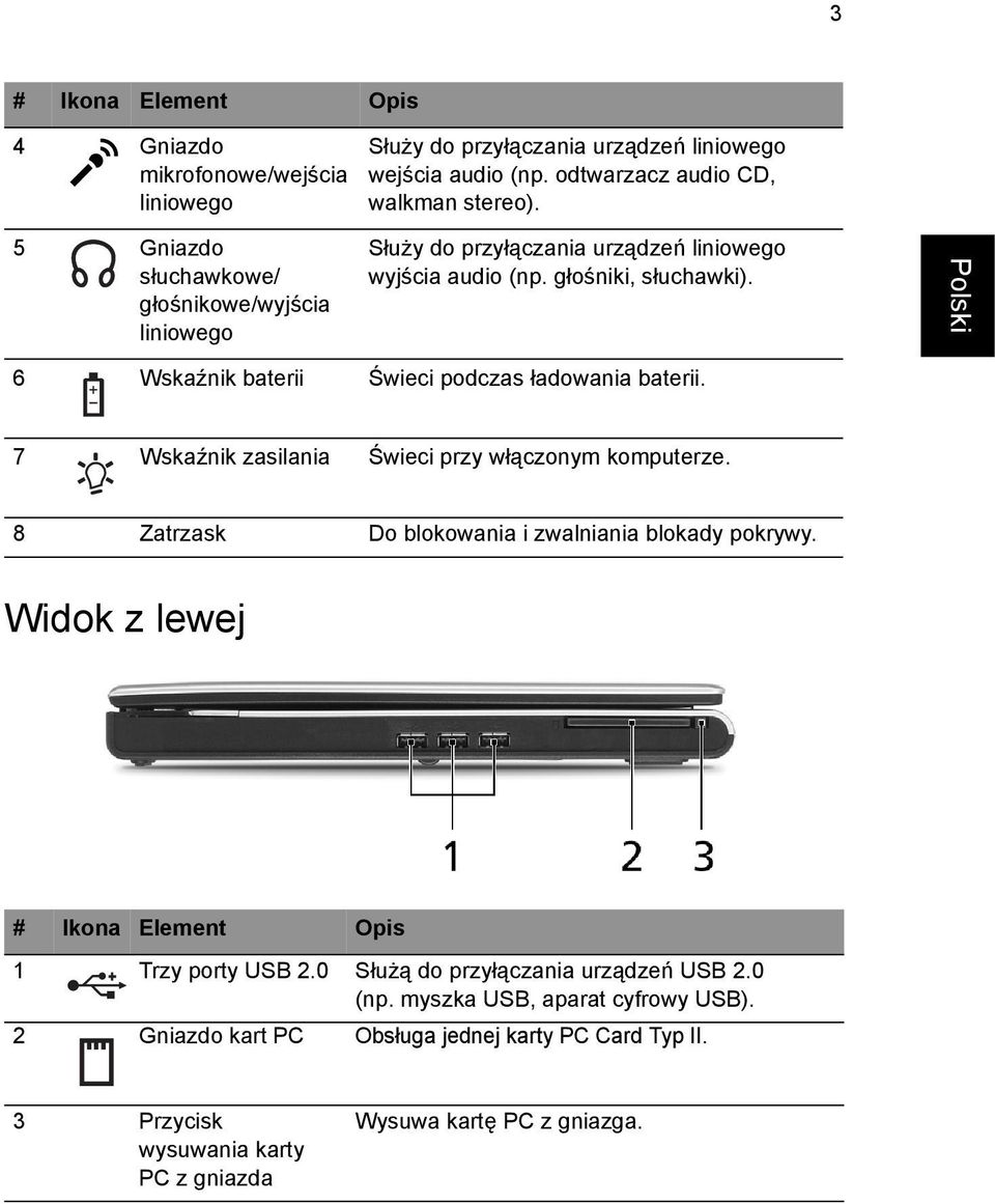 6 Wskaźnik baterii Świeci podczas ładowania baterii. 7 Wskaźnik zasilania Świeci przy włączonym komputerze. 8 Zatrzask Do blokowania i zwalniania blokady pokrywy.