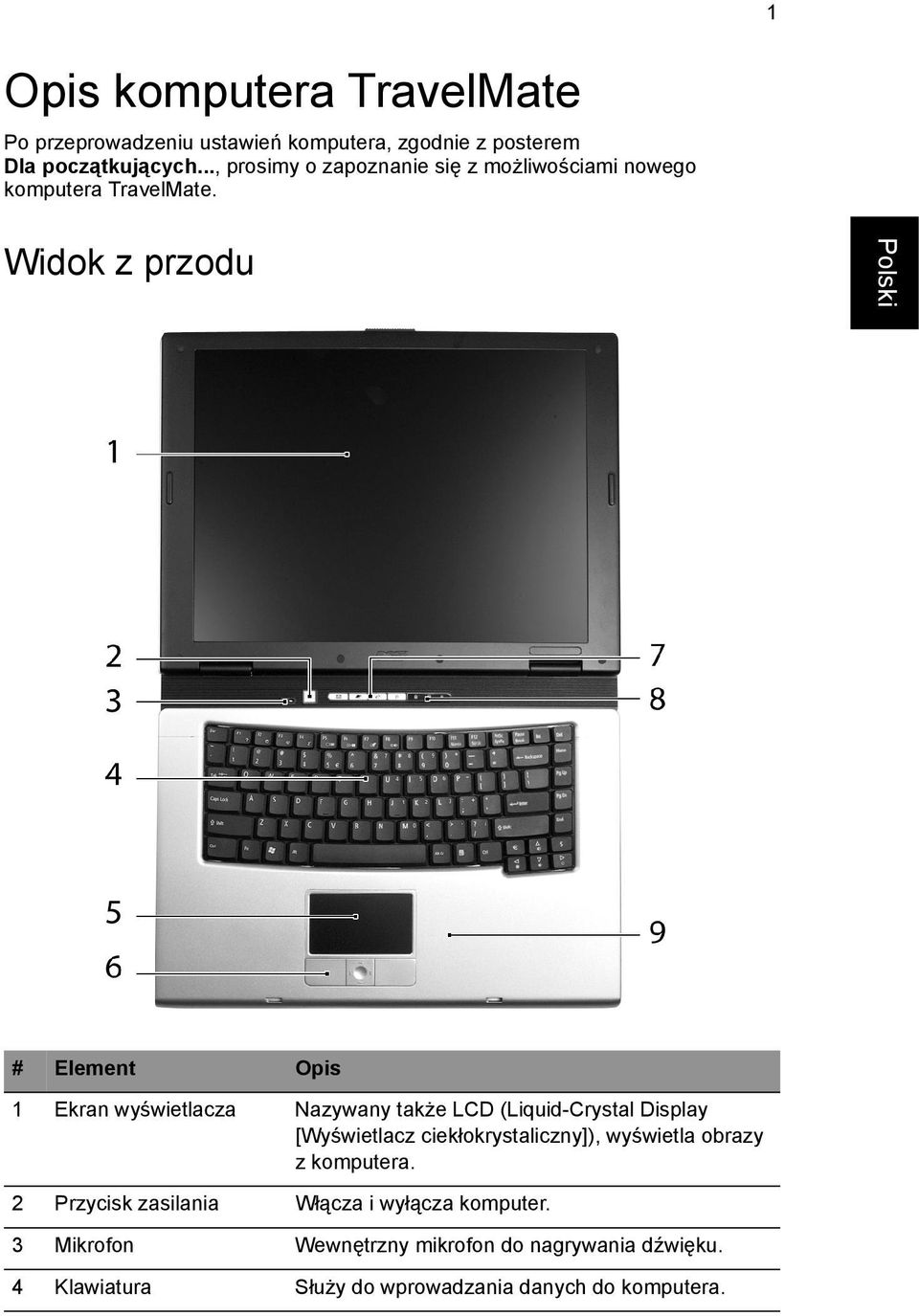 Widok z przodu # Element Opis 1 Ekran wyświetlacza Nazywany także LCD (Liquid-Crystal Display [Wyświetlacz