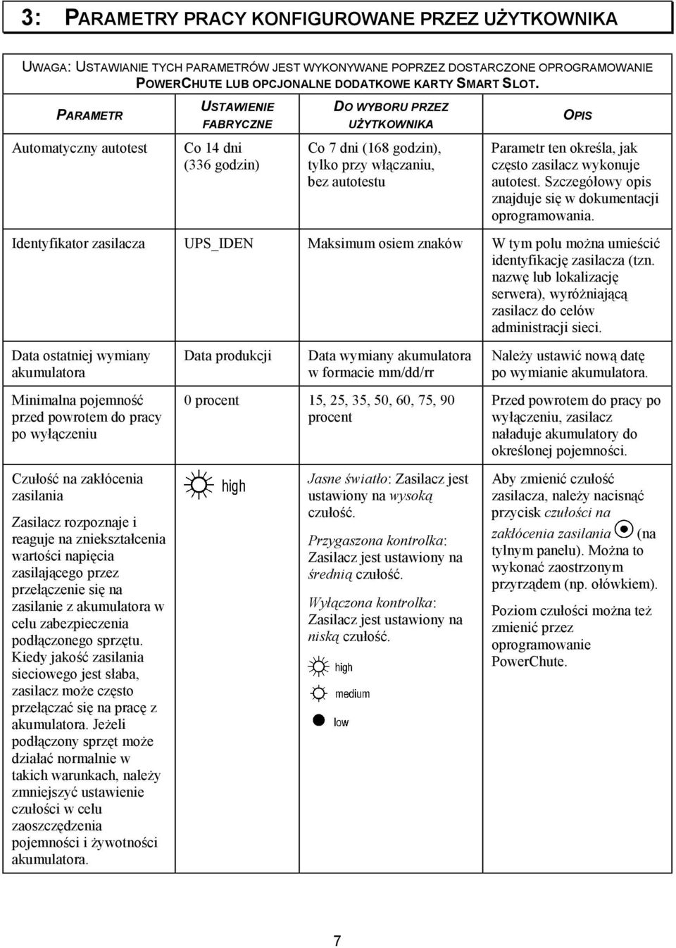 zasilacz wykonuje autotest. Szczegółowy opis znajduje się w dokumentacji oprogramowania. Identyfikator zasilacza UPS_IDEN Maksimum osiem znaków W tym polu można umieścić identyfikację zasilacza (tzn.