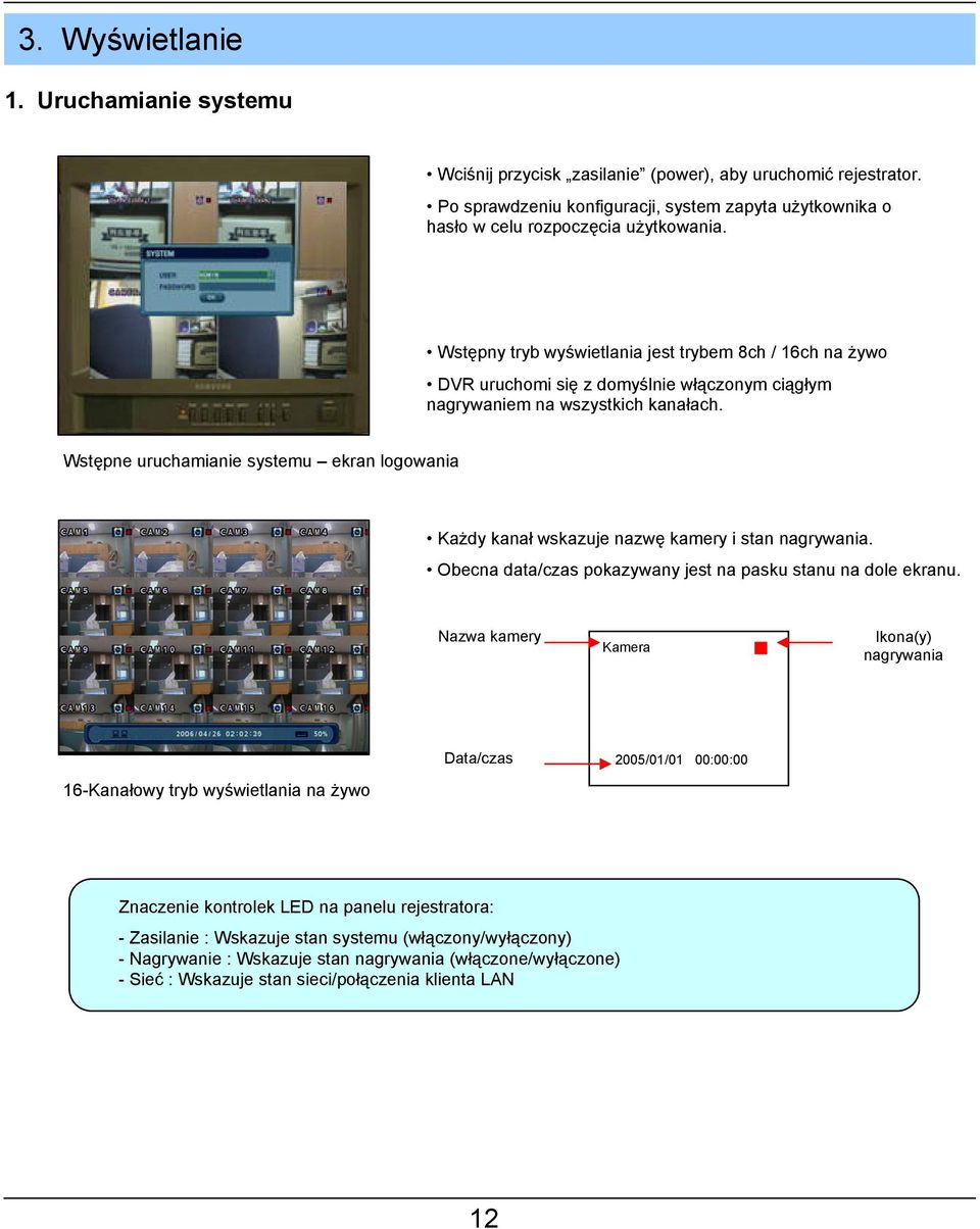 Wstępne uruchamianie systemu ekran logowania Każdy kanał wskazuje nazwę kamery i stan nagrywania. Obecna data/czas pokazywany jest na pasku stanu na dole ekranu.