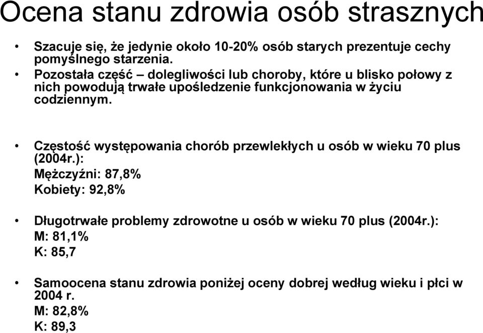 Częstość występowania chorób przewlekłych u osób w wieku 70 plus (2004r.