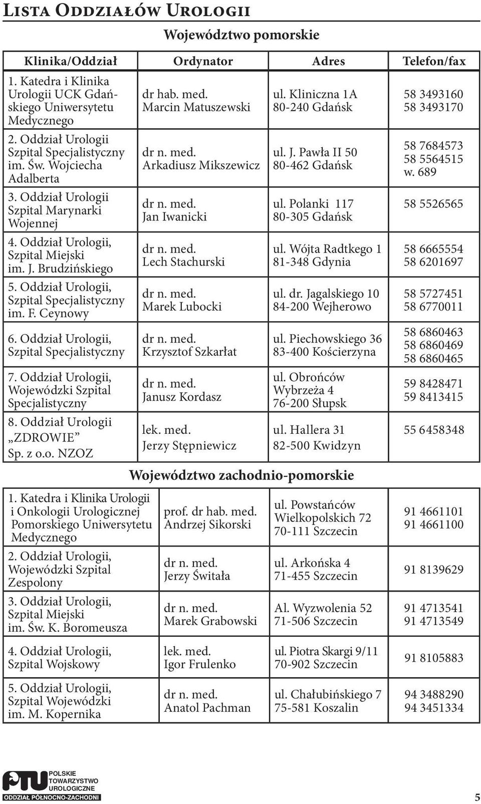 Katedra i Klinika Urologii UCK Gdańskiego Uniwersytetu Medycznego 2. Oddział Urologii Szpital Specjalistyczny im. Św. Wojciecha Adalberta 3. Oddział Urologii Szpital Marynarki Wojennej 4.