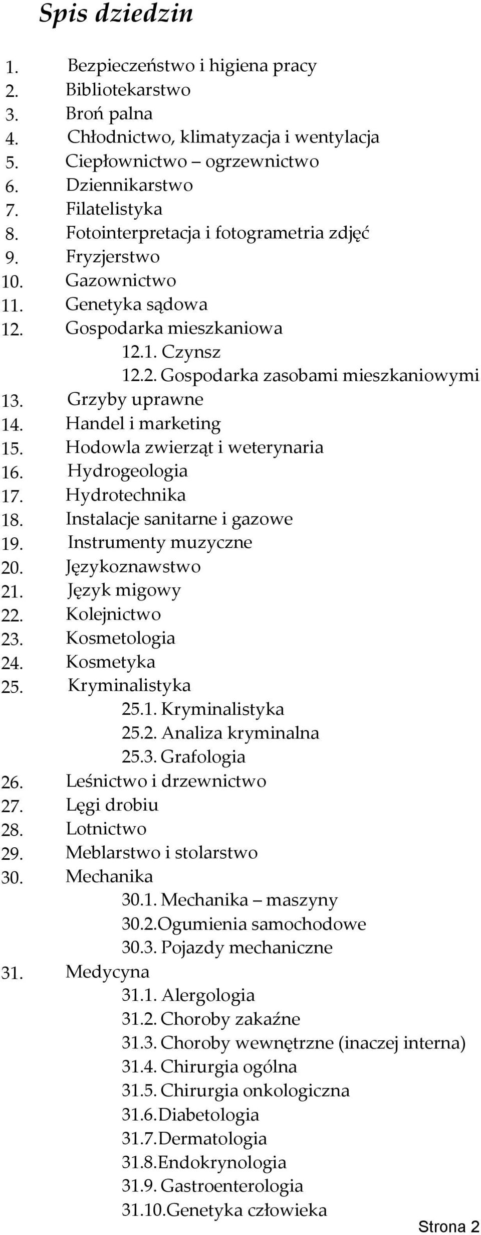 Handel i marketing 15. Hodowla zwierząt i weterynaria 16. Hydrogeologia 17. Hydrotechnika 18. Instalacje sanitarne i gazowe 19. Instrumenty muzyczne 20. Językoznawstwo 21. Język migowy 22.