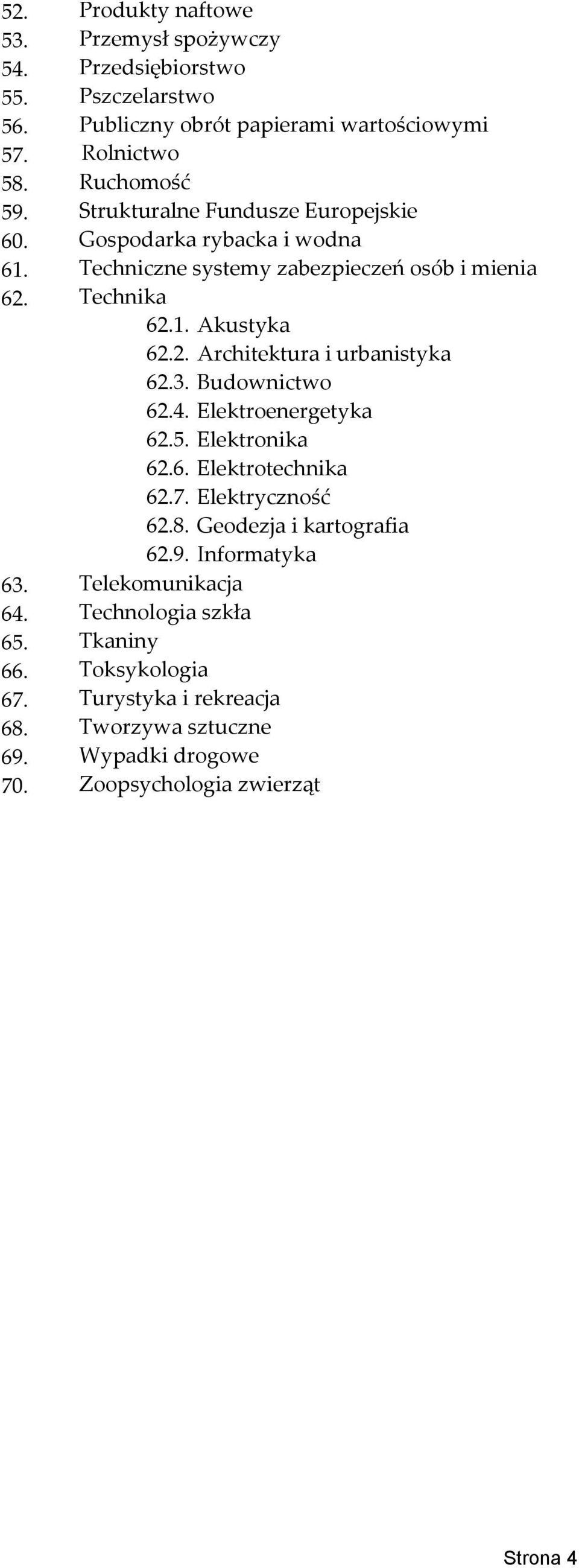 3. Budownictwo 62.4. Elektroenergetyka 62.5. Elektronika 62.6. Elektrotechnika 62.7. Elektryczność 62.8. Geodezja i kartografia 62.9. Informatyka 63.