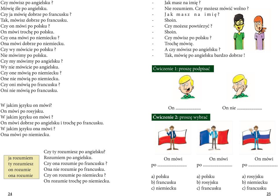 Czy oni mówią po francusku? Oni nie mówią po francusku. - Jak masz na imię? - Nie rozumiem. Czy możesz mówić wolno? - J a k m a s z n a i m i ę? - Shoin. - Czy możesz powtórzyć? - Shoin. - Czy mówisz po polsku?