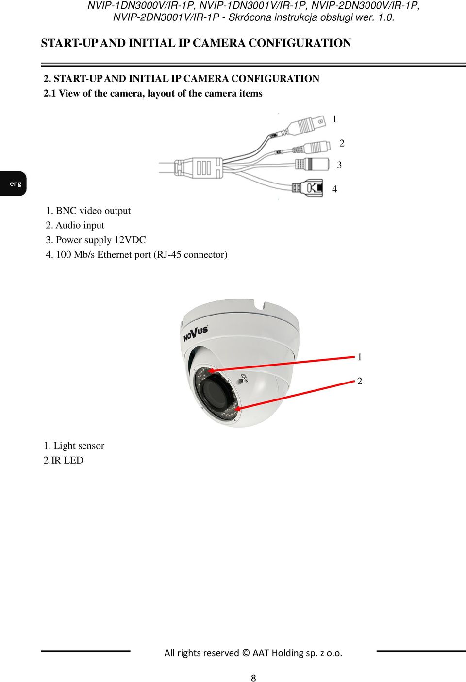 Audio input 3. Power supply 12VDC 4.