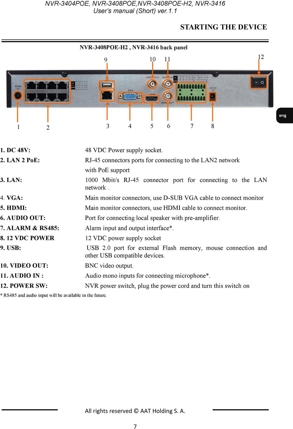 HDMI: Main monitor connectors, use HDMI cable to connect monitor. 6. AUDIO OUT: Port for connecting local speaker with pre-amplifier. 7. ALARM & RS485: Alarm input and output interface*. 8.