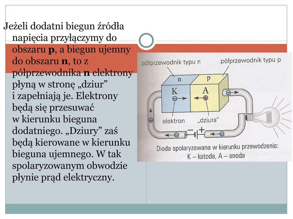 Elektrony będą się przesuwać w kierunku bieguna dodatniego.