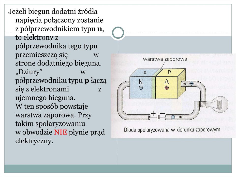 Dziury w półprzewodniku typu p łączą się z elektronami z ujemnego bieguna.