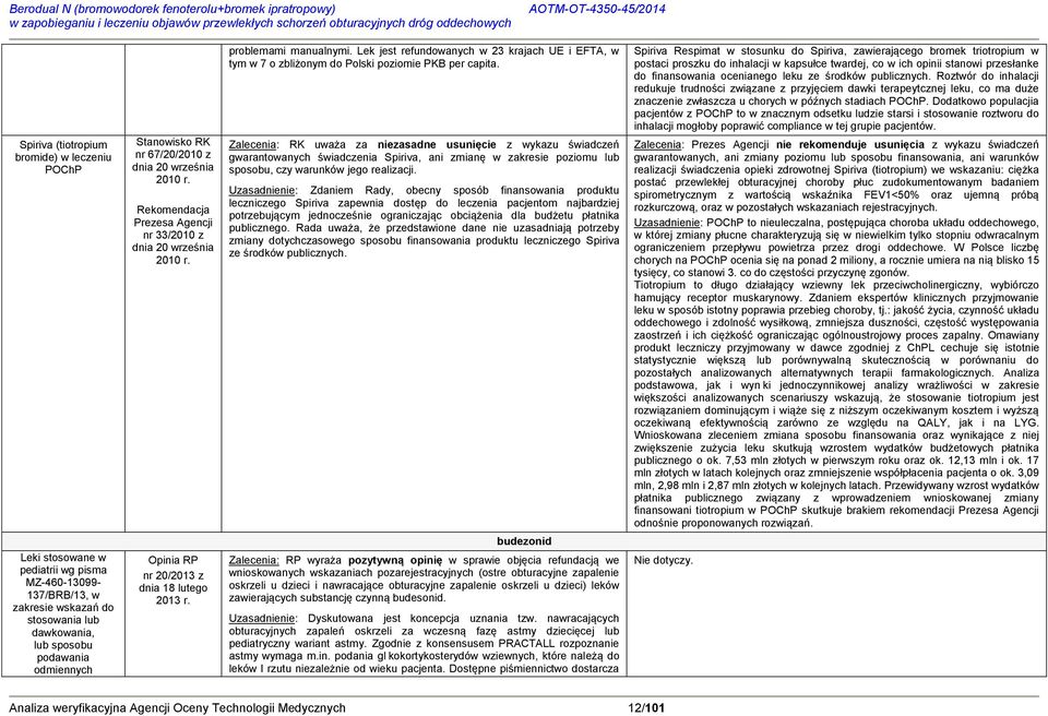 Zalecenia: RK uważa za niezasadne usunięcie z wykazu świadczeń gwarantowanych świadczenia Spiriva, ani zmianę w zakresie poziomu lub sposobu, czy warunków jego realizacji.