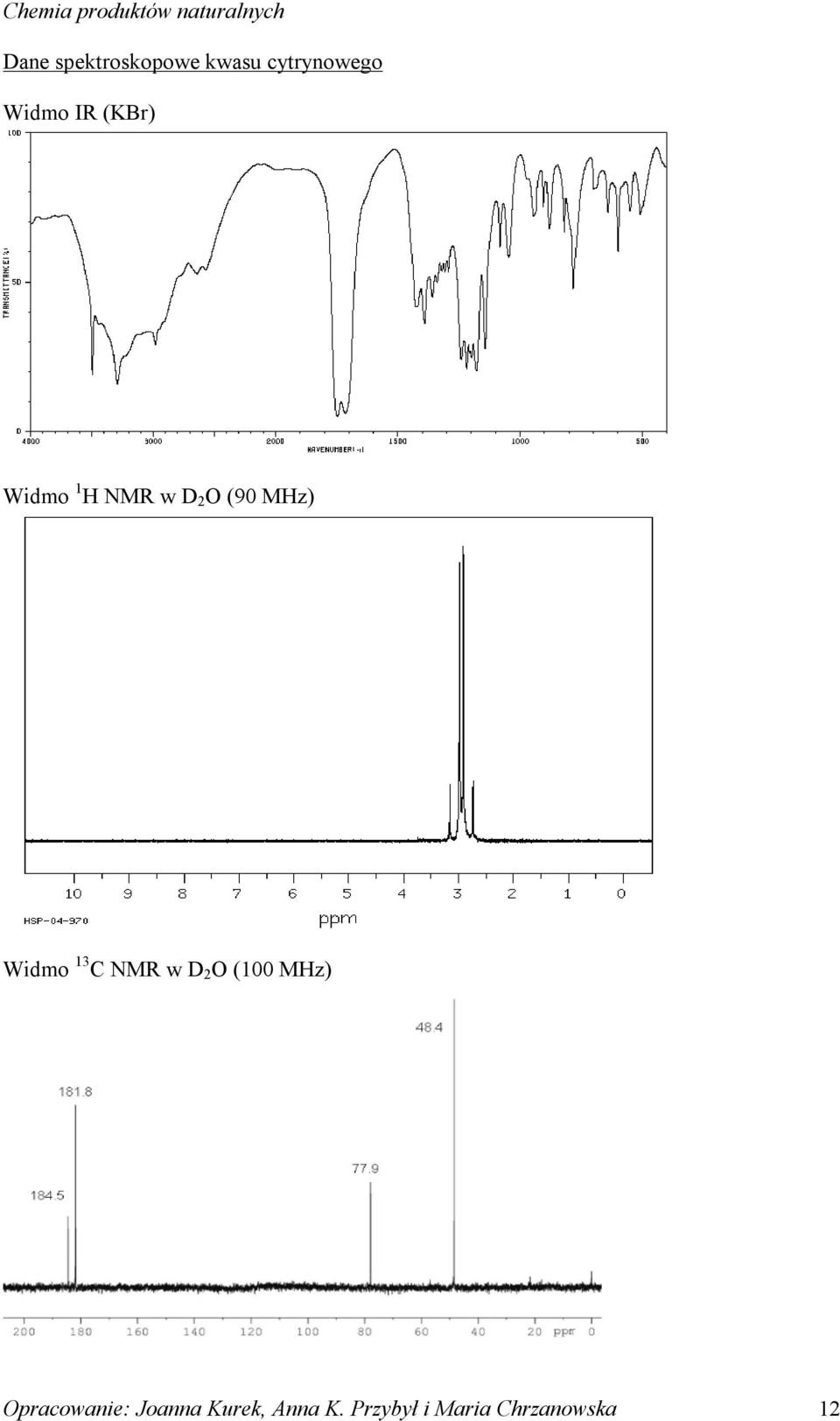 13 C NMR w D 2 (100 MHz) pracowanie: Joanna