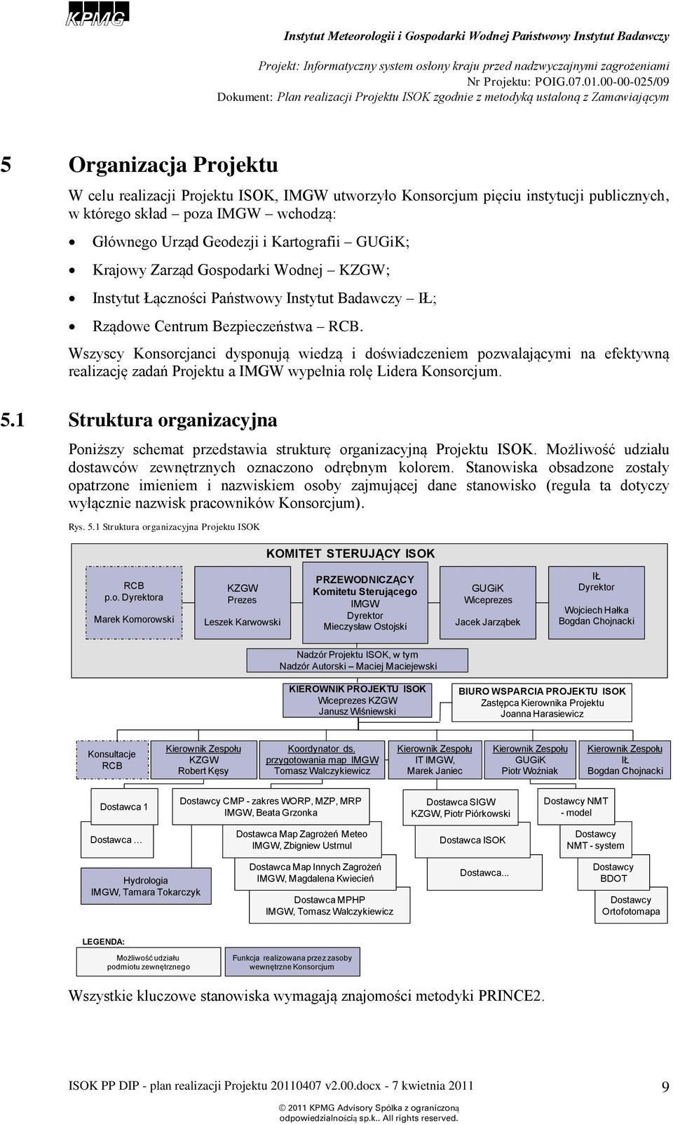 Wszyscy Knsrcjanci dyspnują wiedzą i dświadczeniem pzwalającymi na efektywną realizację zadań Prjektu a IMGW wypełnia rlę Lidera Knsrcjum. 5.