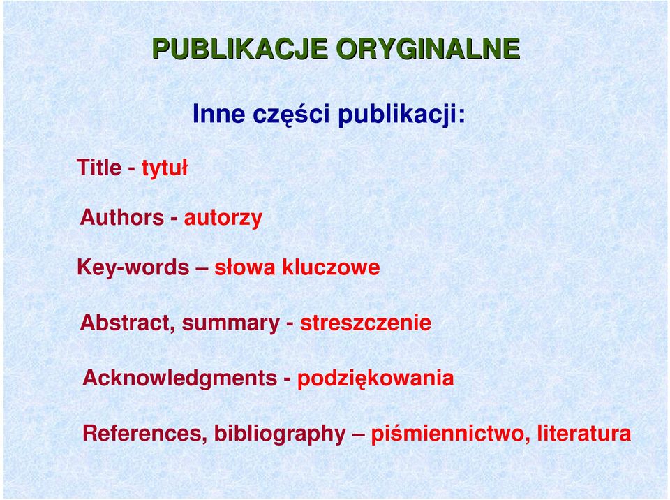 Abstract, summary - streszczenie Acknowledgments -