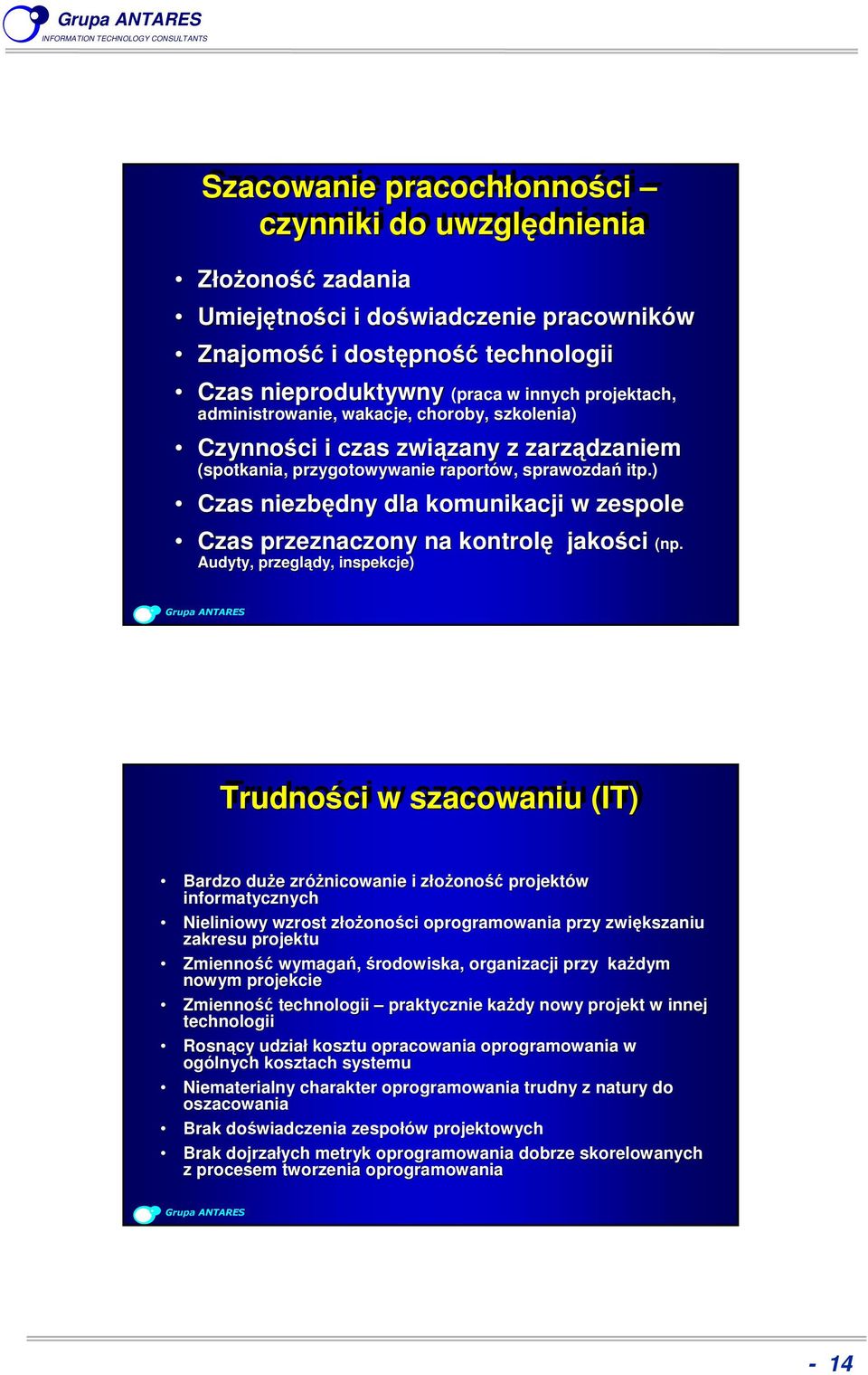 ) Czas niezbędny dla komunikacji w zespole Czas przeznaczony na kontrolę jakości (np Audyty, przeglądy, inspekcje) np.