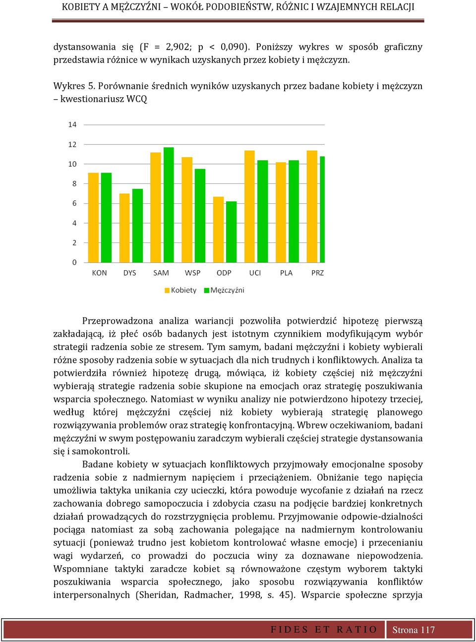 Porównanie średnich wyników uzyskanych przez badane kobiety i mężczyzn kwestionariusz WCQ Przeprowadzona analiza wariancji pozwoliła potwierdzić hipotezę pierwszą zakładającą, iż płeć osób badanych