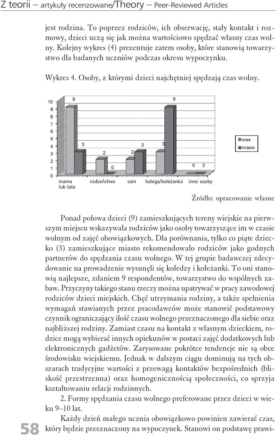 Ponad połowa dzieci (9) zamieszkujących tereny wiejskie na pierwszym miejscu wskazywała rodziców jako osoby towarzyszące im w czasie wolnym od zajęć obowiązkowych.