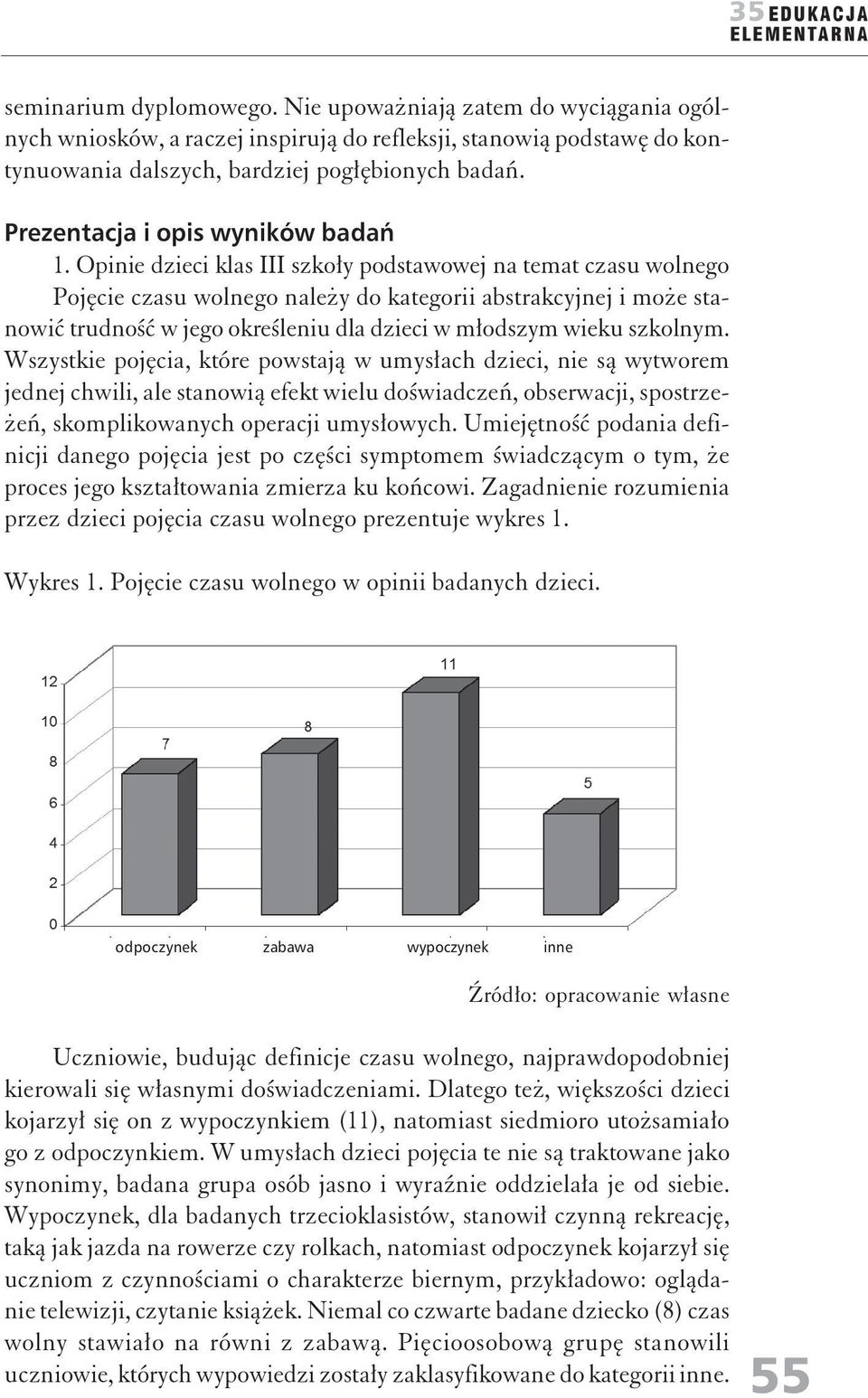 Opinie dzieci klas III szkoły podstawowej na temat czasu wolnego Pojęcie czasu wolnego należy do kategorii abstrakcyjnej i może stanowić trudność w jego określeniu dla dzieci w młodszym wieku