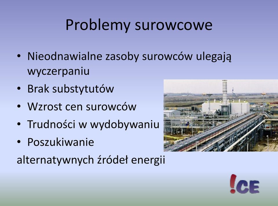 substytutów Wzrost cen surowców Trudności