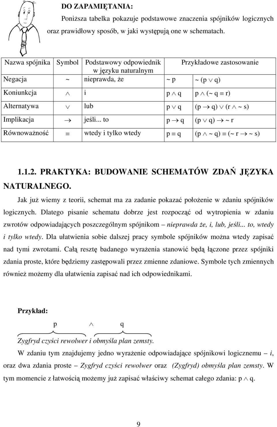 jeśli... to p q (p q) ~ r Równoważność wtedy i tylko wtedy p q (p ~ q) (~ r ~ s) 1.1.2. PRAKTYKA: BUDOWANIE SCHEMATÓW ZDAŃ JĘZYKA NATURALNEGO.