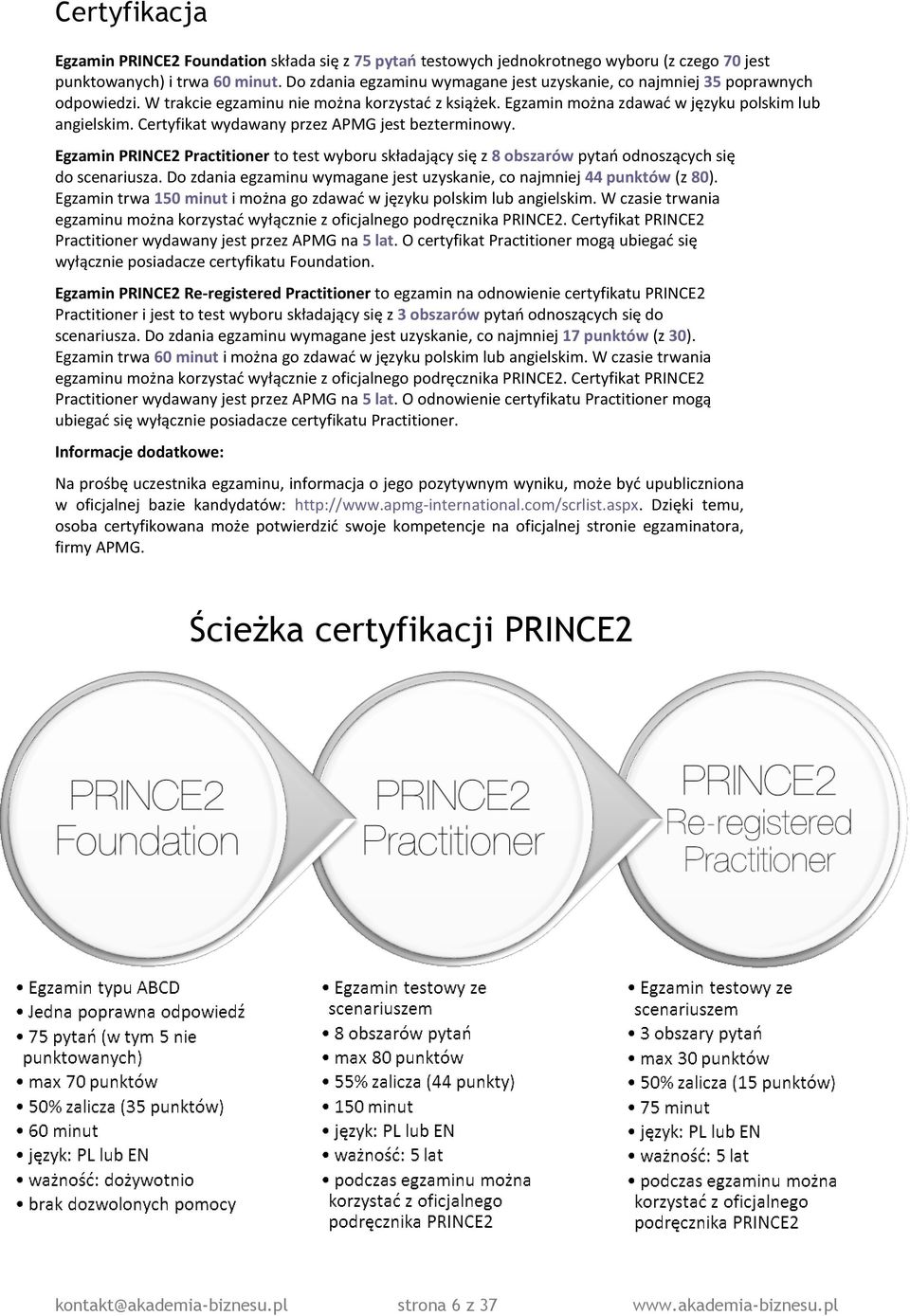 Certyfikat wydawany przez APMG jest bezterminowy. Egzamin PRINCE2 Practitioner to test wyboru składający się z 8 obszarów pytań odnoszących się do scenariusza.