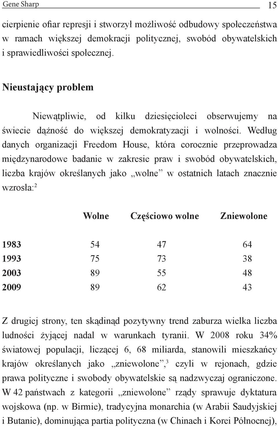 Według danych organizacji Freedom House, która corocznie przeprowadza międzynarodowe badanie w zakresie praw i swobód obywatelskich, liczba krajów określanych jako wolne w ostatnich latach znacznie