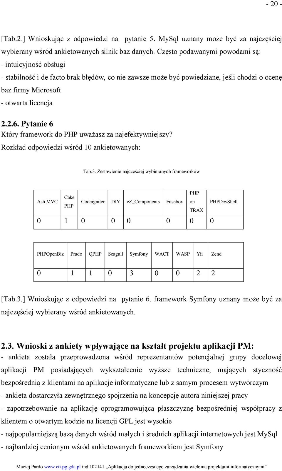 2.. Pytanie Który framework do PHP uważasz za najefektywniejszy? Rozkład odpowiedzi wśród 10 ankietowanych: Tab.3. Zestawienie najczęściej wybieranych frameworków PHP Ash.