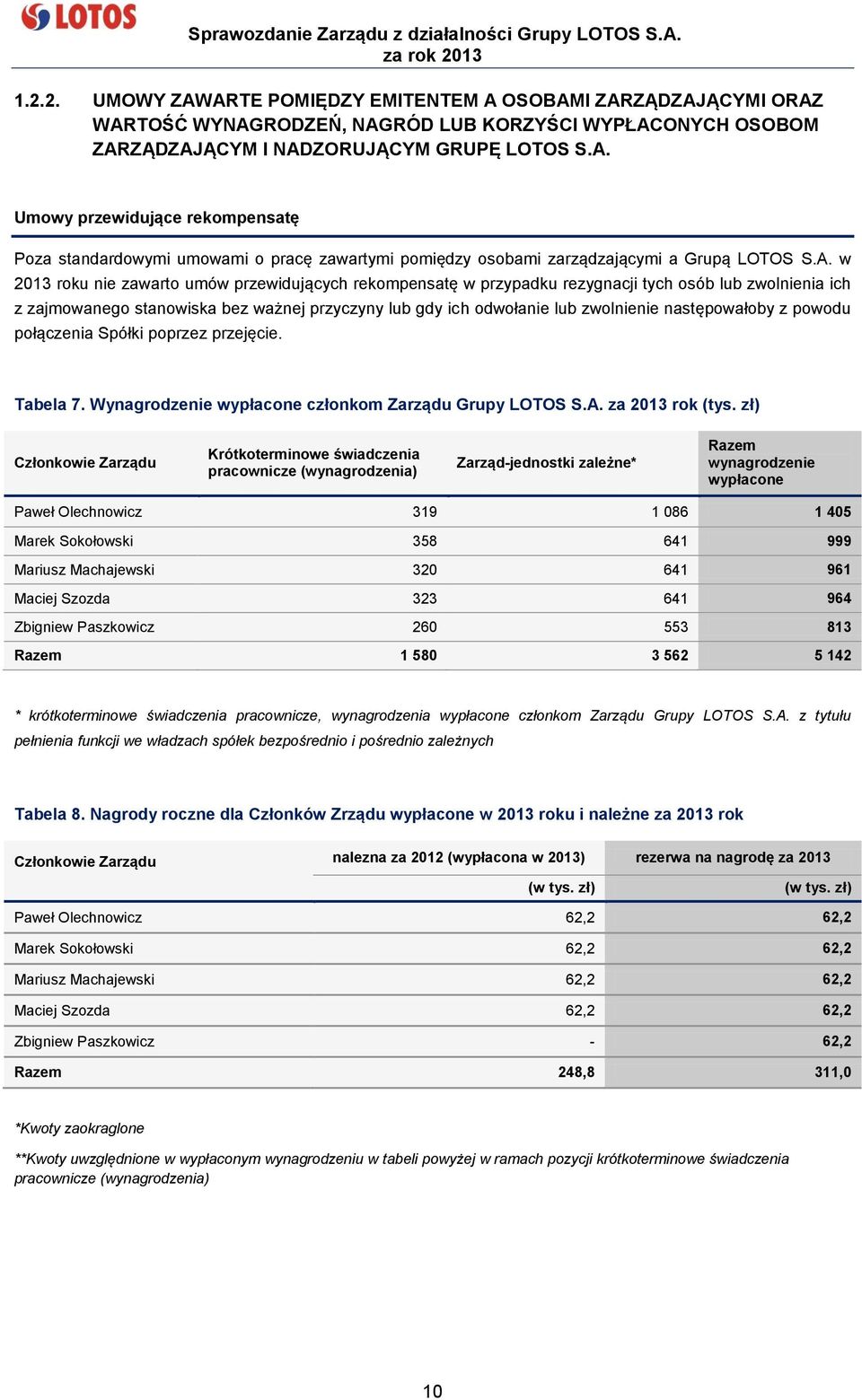 następowałoby z powodu połączenia Spółki poprzez przejęcie. Tabela 7. Wynagrodzenie wypłacone członkom Zarządu Grupy LOTOS S.A. za 2013 rok (tys.