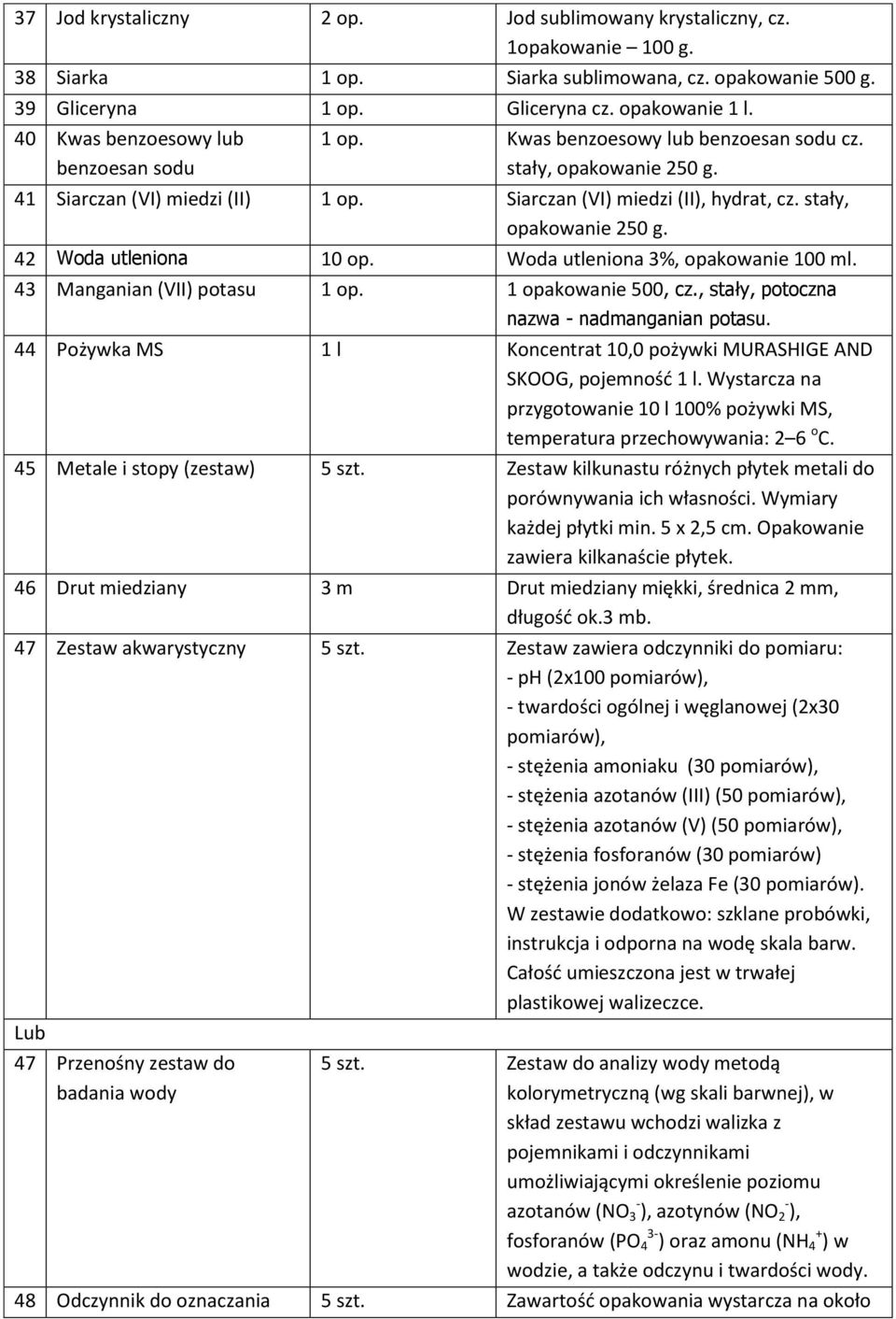 stały, opakowanie 250 g. 42 Woda utleniona 10 op. Woda utleniona 3%, opakowanie 100 ml. 43 Manganian (VII) potasu 1 op. 1 opakowanie 500, cz., stały, potoczna nazwa - nadmanganian potasu.