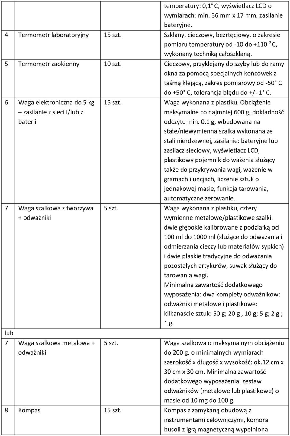 Cieczowy, przyklejany do szyby lub do ramy okna za pomocą specjalnych końcówek z taśmą klejącą, zakres pomiarowy od -50 C do +50 C, tolerancja błędu do +/- 1 C.