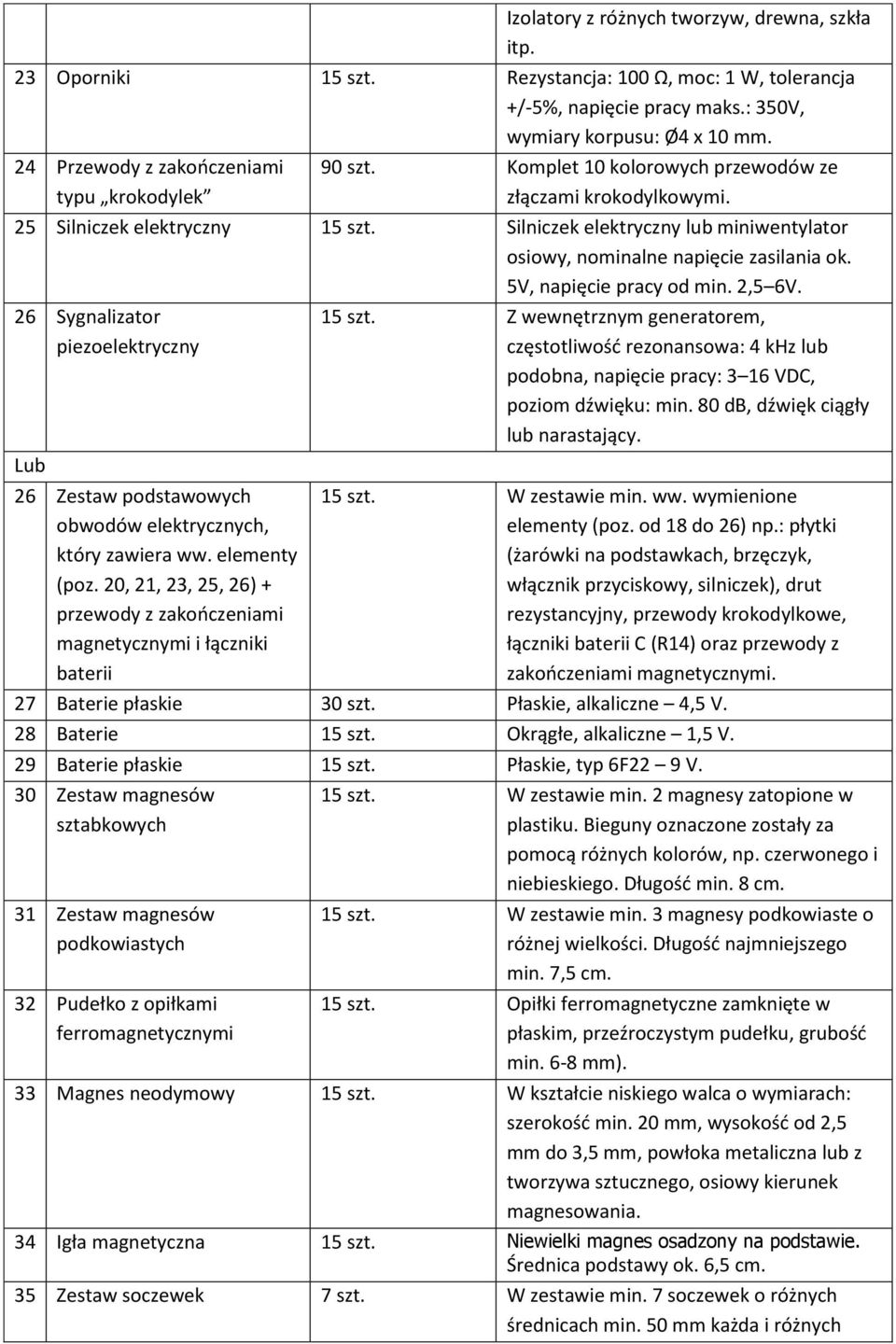 Silniczek elektryczny lub miniwentylator osiowy, nominalne napięcie zasilania ok. 5V, napięcie pracy od min. 2,5 6V.