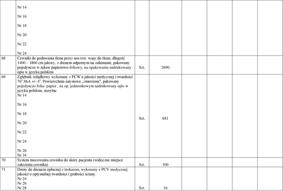 żołądkowy wykonany z PCW o jakości medycznej i twardości 76 o ShA +/- 4 o. Powierzchnia satynowa zmrożona", pakowany pojedynczo folia- papier, na op.