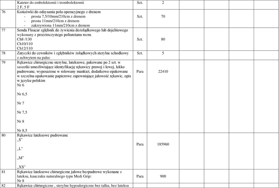 Ch8 /130 Ch10/110 Ch12/110 78 Zatyczki do cewników i zgłębników żołądkowych sterylne schodkowy z uchwytem na palec 79 Rękawice chirurgiczne sterylne, lateksowe, pakowane po 2 szt.