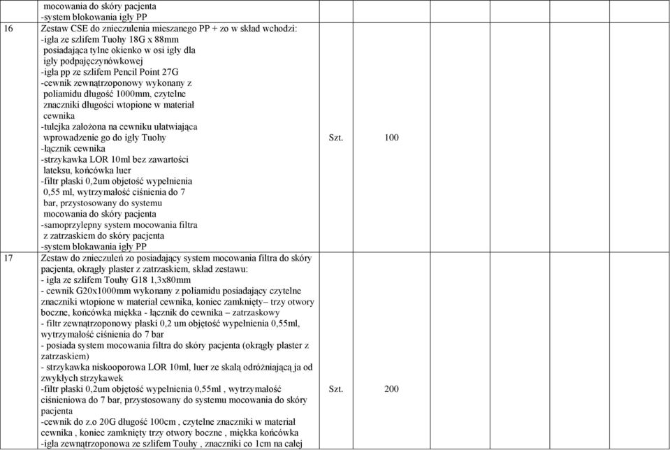 cewniku ułatwiająca wprowadzenie go do igły Tuohy -łącznik cewnika -strzykawka LOR 10ml bez zawartości lateksu, końcówka luer -filtr płaski 0,2um objetość wypełnienia 0,55 ml, wytrzymałość ciśnienia