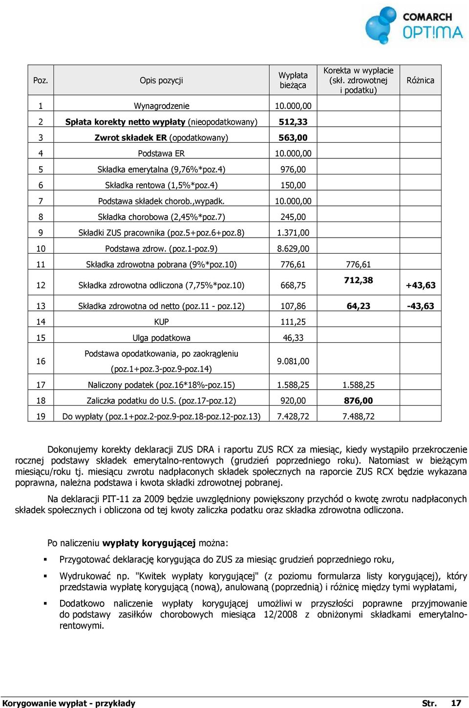 7) 245,00 9 Składki ZUS pracownika (poz.5+poz.6+poz.8) 1.371,00 10 Podstawa zdrow. (poz.1-poz.9) 8.629,00 Korekta w wypłacie (skł. zdrowotnej i podatku) 11 Składka zdrowotna pobrana (9%*poz.