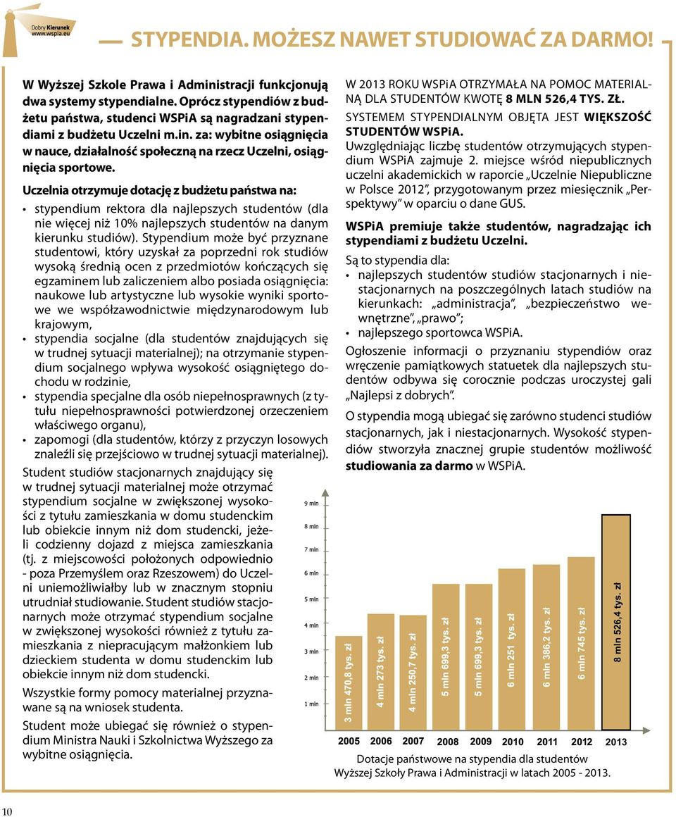 Uczelnia otrzymuje dotację z budżetu państwa na: stypendium rektora dla najlepszych studentów (dla nie więcej niż 10% najlepszych studentów na danym kierunku studiów).