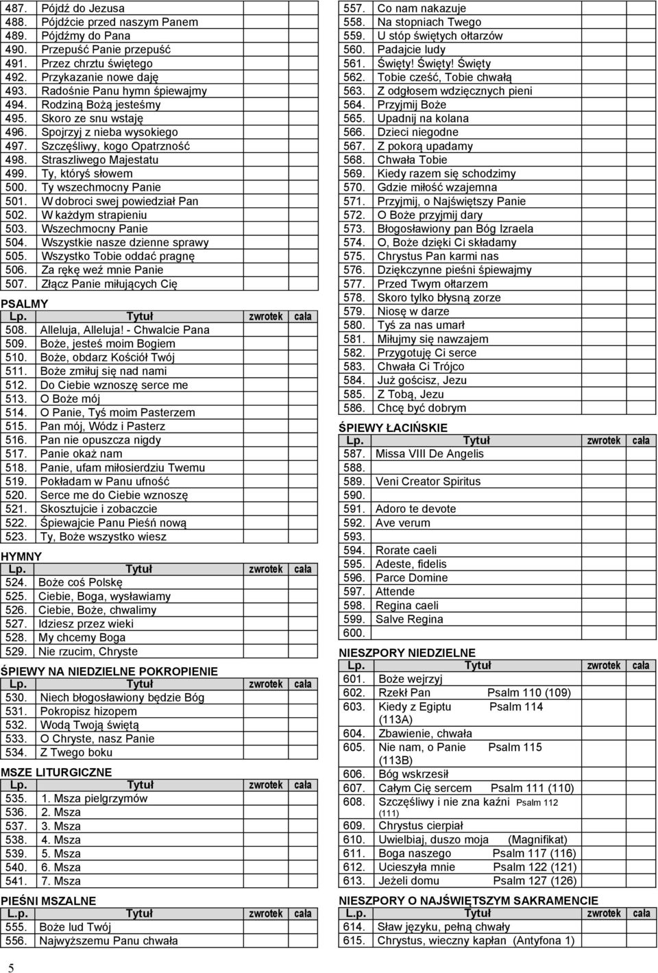 W dobroci swej powiedział Pan 502. W każdym strapieniu 503. Wszechmocny Panie 504. Wszystkie nasze dzienne sprawy 505. Wszystko Tobie oddać pragnę 506. Za rękę weź mnie Panie 507.