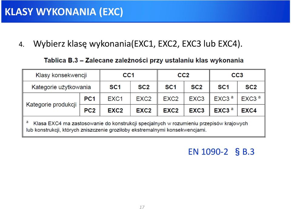 wykonania(exc1, EXC2,