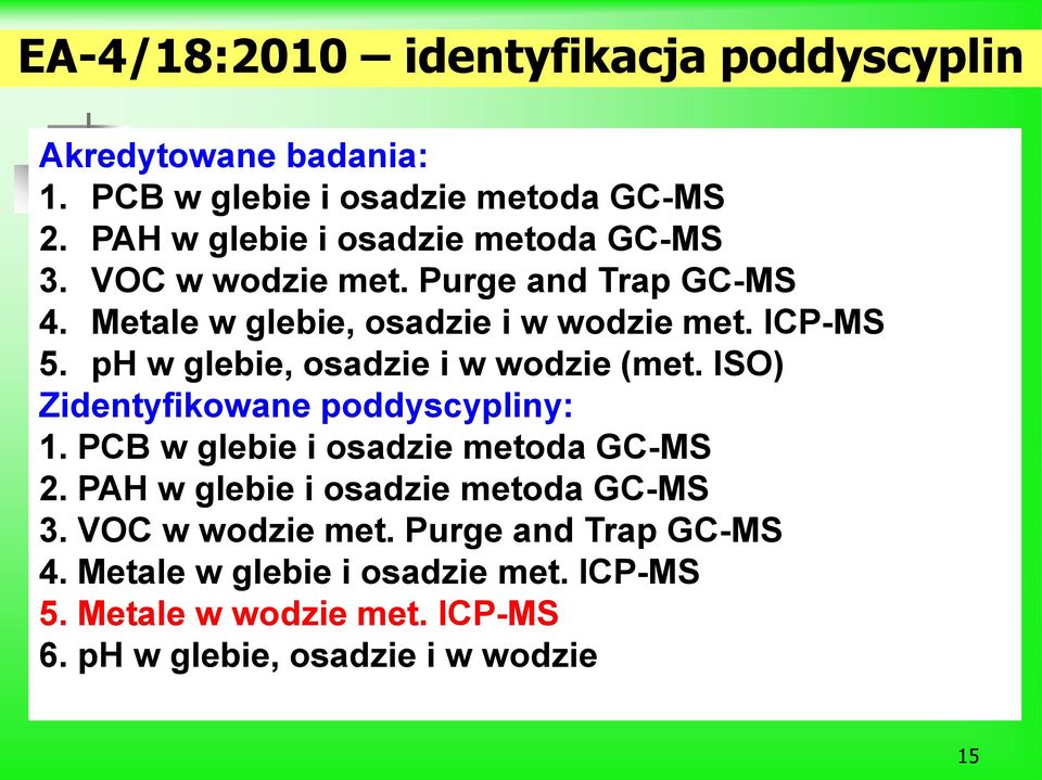 ph w glebie, osadzie i w wodzie (met. ISO) Zidentyfikowane poddyscypliny: 1. PCB w glebie i osadzie metoda GC-MS 2.