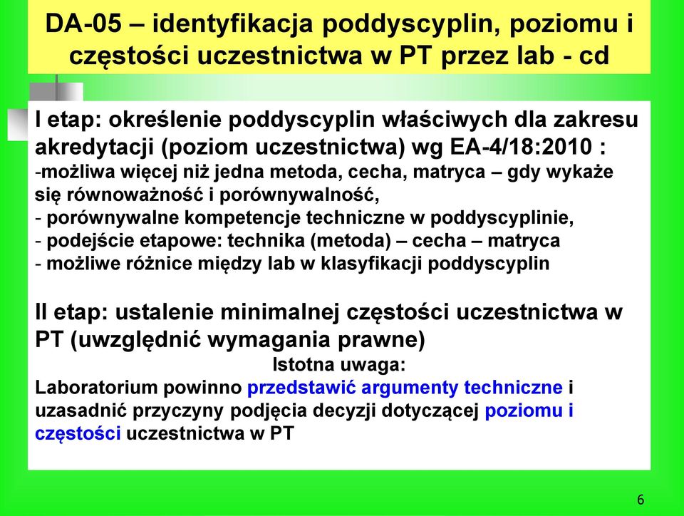 podejście etapowe: technika (metoda) cecha matryca - możliwe różnice między lab w klasyfikacji poddyscyplin II etap: ustalenie minimalnej częstości uczestnictwa w PT