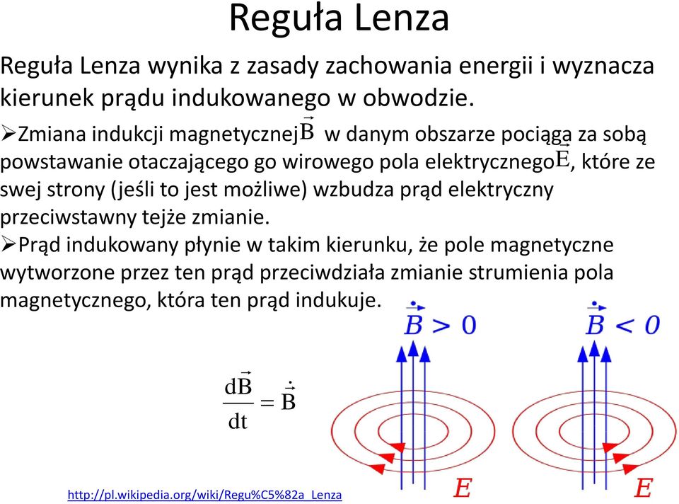 strony (jeśli to jest możliwe) wzbudza prąd elektryczny przeciwstawny tejże zmianie.