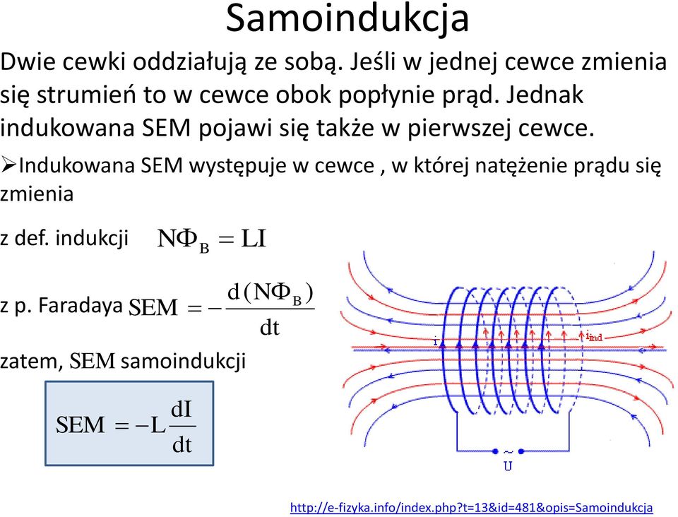 Jednak indukowana SEM pojawi się także w pierwszej cewce.