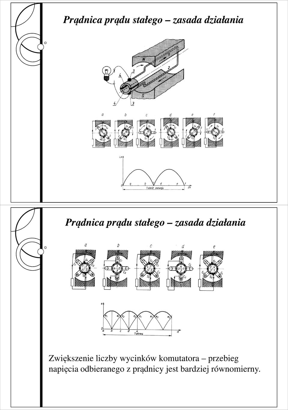 przebieg napięcia odbieranego z prądnicy jest