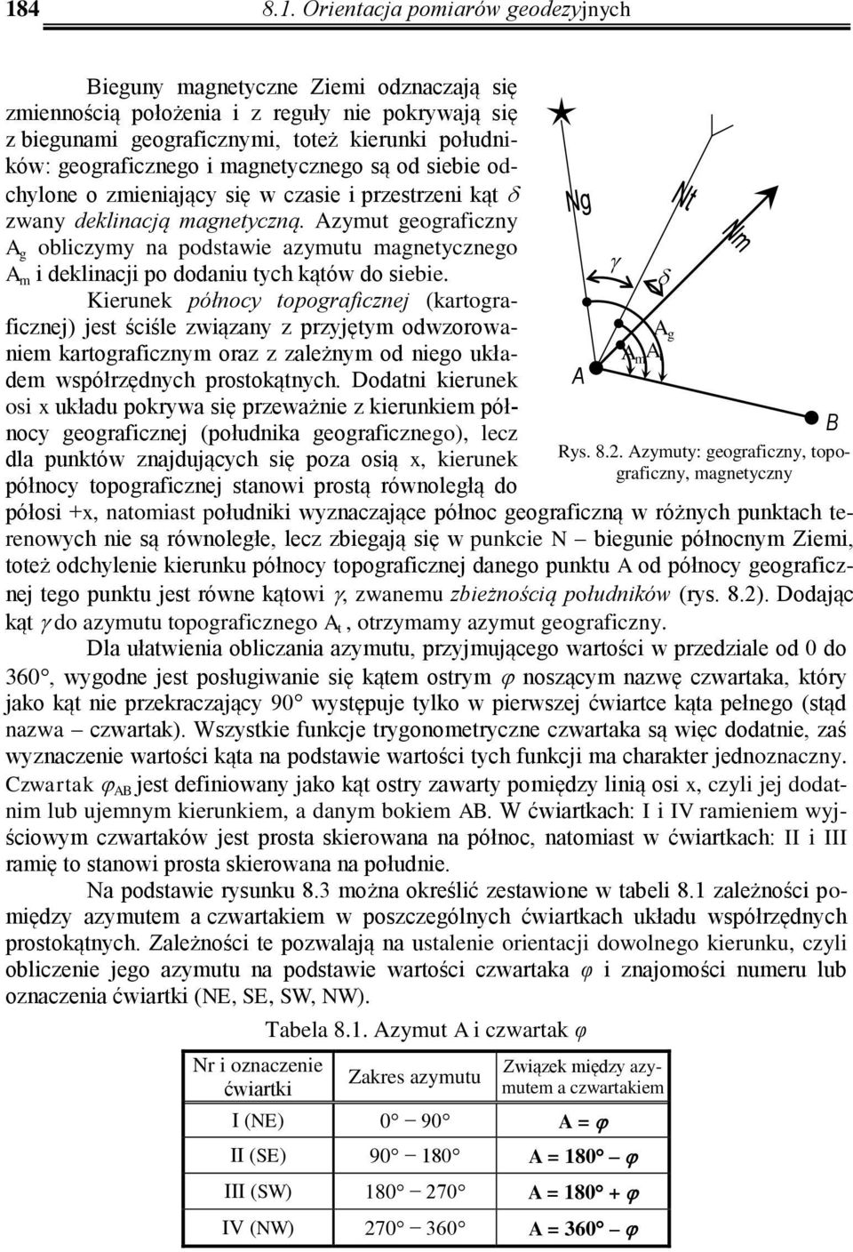 zymut geograficzny g obliczymy na postawie azymutu magnetycznego m i eklinacji po oaniu tych kątów o siebie.