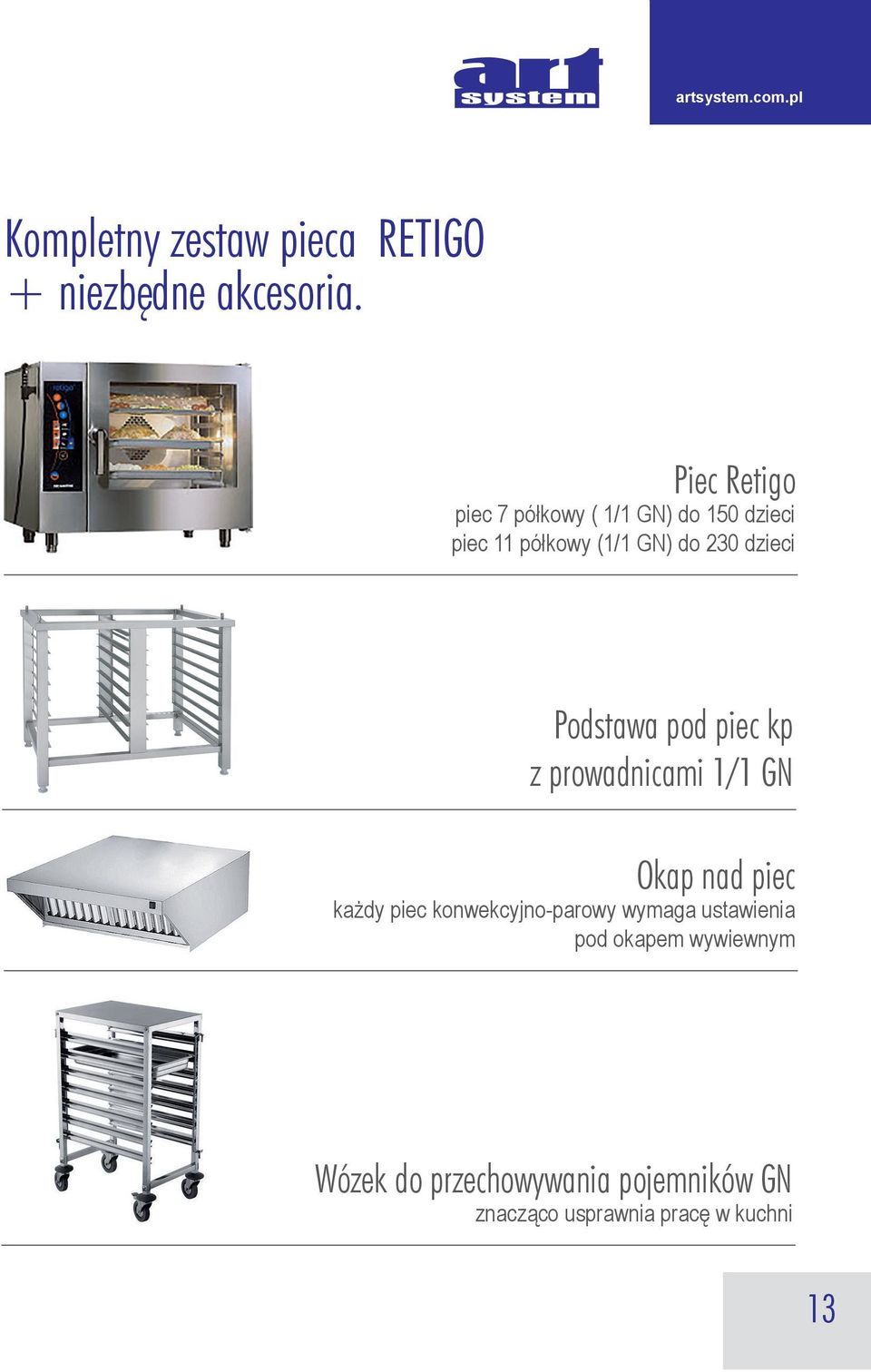 dzieci Podstawa pod piec kp z prowadnicami 1/1 GN Okap nad piec każdy piec