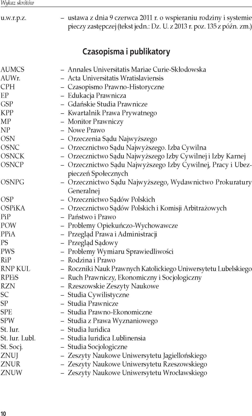 ZNUJ ZNUR ZNUW Annales Universitatis Mariae Curie-Skłodowska Acta Universitatis Wratislaviensis Czasopismo Prawno -Historyczne Edukacja Prawnicza Gdańskie Studia Prawnicze Kwartalnik Prawa Prywatnego