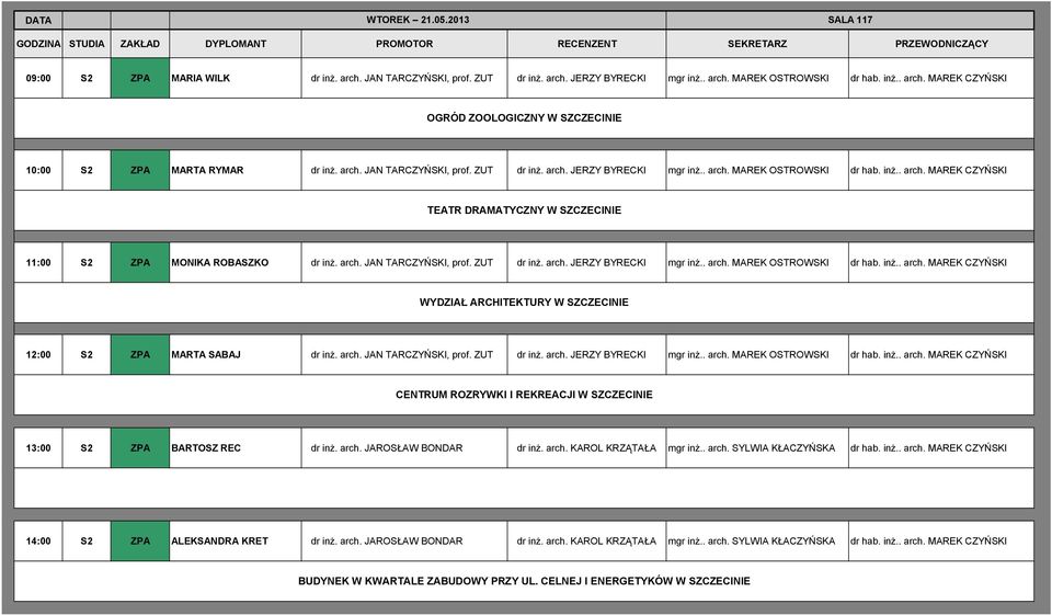 arch. JAN TARCZYŃSKI, prof. ZUT dr inż. arch. JERZY BYRECKI mgr inż.. arch. MAREK OSTROWSKI dr hab. inż.. arch. MAREK CZYŃSKI CENTRUM ROZRYWKI I REKREACJI W SZCZECINIE 13:00 S2 ZPA BARTOSZ REC dr inż.