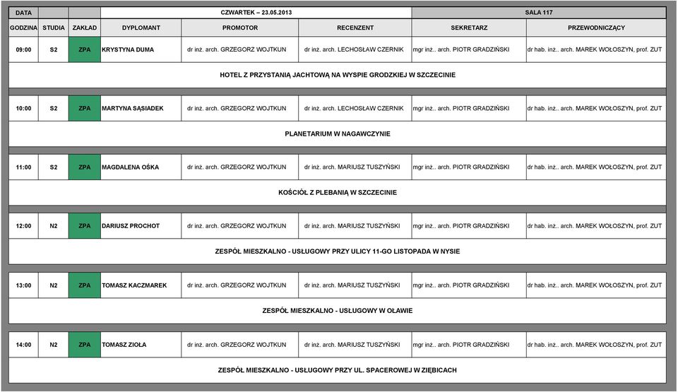 inż.. arch. MAREK WOŁOSZYN, prof. ZUT PLANETARIUM W NAGAWCZYNIE 11:00 S2 ZPA MAGDALENA OŚKA dr inż. arch. GRZEGORZ WOJTKUN dr inż. arch. MARIUSZ TUSZYŃSKI mgr inż.. arch. PIOTR GRADZIŃSKI dr hab. inż.. arch. MAREK WOŁOSZYN, prof. ZUT KOŚCIÓŁ Z PLEBANIĄ W SZCZECINIE 12:00 N2 ZPA DARIUSZ PROCHOT dr inż.