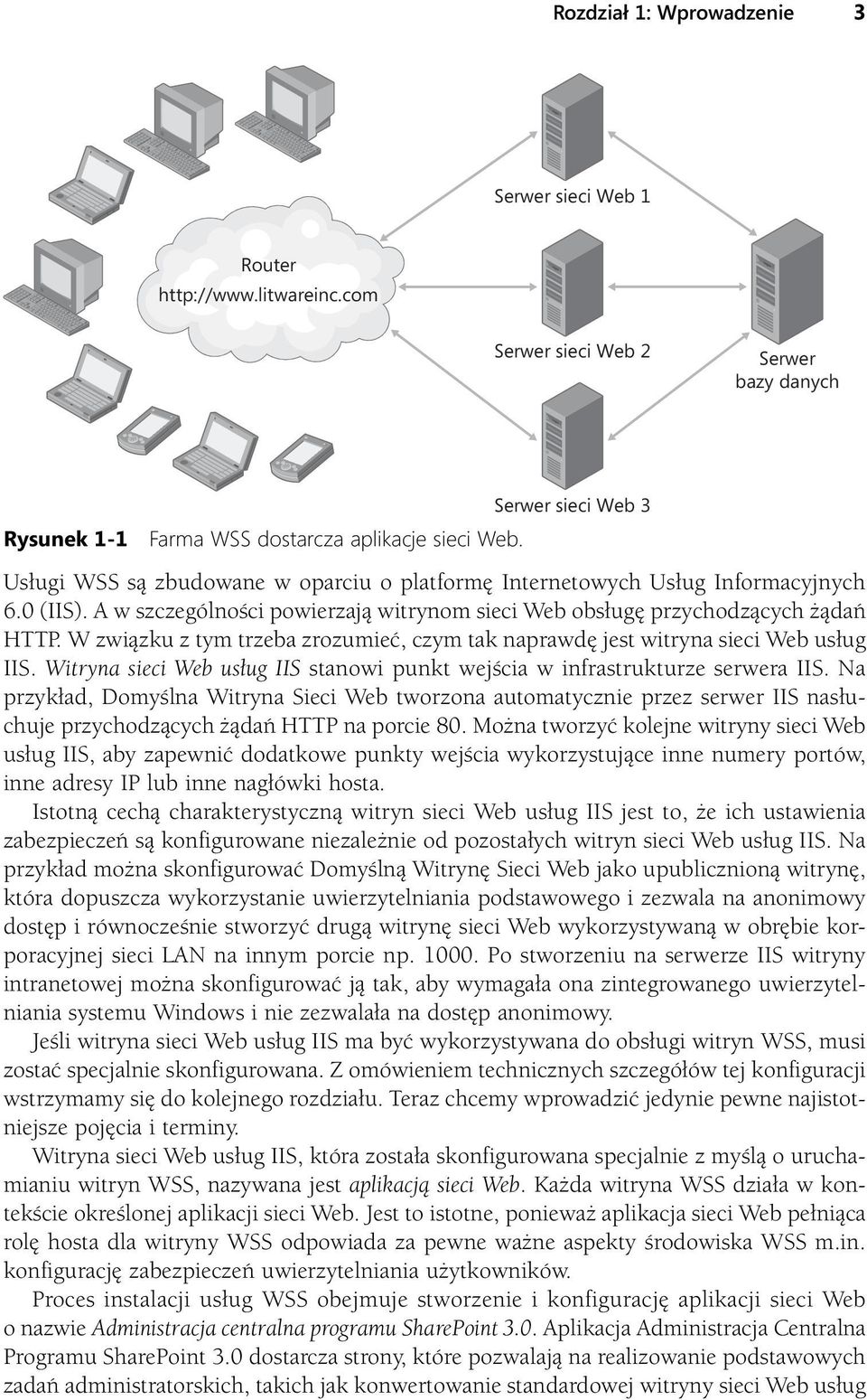 W związku z tym trzeba zrozumieć, czym tak naprawdę jest witryna sieci Web usług IIS. Witryna sieci Web usług IIS stanowi punkt wejścia w infrastrukturze serwera IIS.